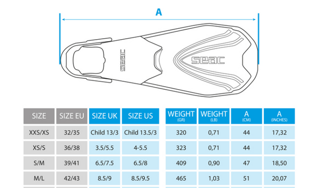 SEAC Zoom Short Fins Blue (Kids & Adults Best Seller)