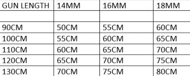 HAMMERHEAD BLACK Speargun Rubber 16mm (Cut to gun size)