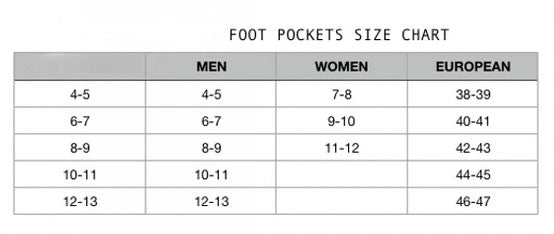 HAMMERHEAD Footpockets Set