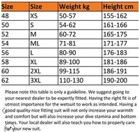 RABITECH Prodigy  Opencell Wetsuit 3mm - SELLING FAST - Low stock