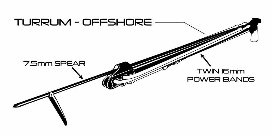 CLEARANCE MODEL TORELLI TURRUM Speargun offshore 16mm Offshore LAST OF STOCK
