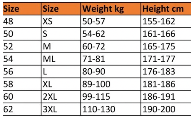 RABITECH Mammalian Yamamoto OPENCELL Wetsuit 3.5mm