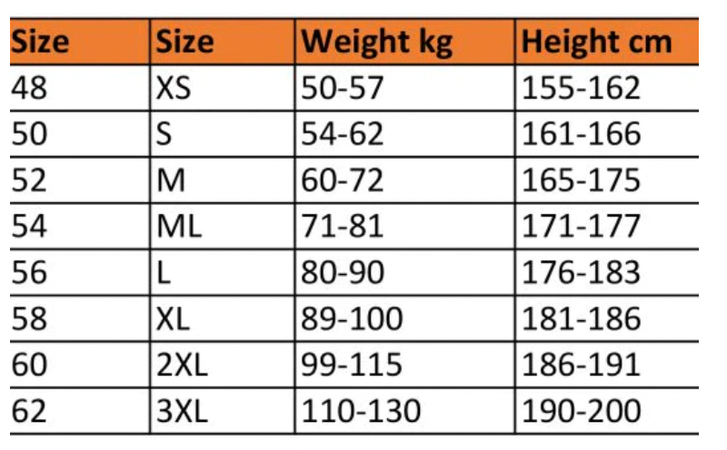 RABITECH Reaper OPENCELL Wetsuit 3.5mm  LOW STOCK