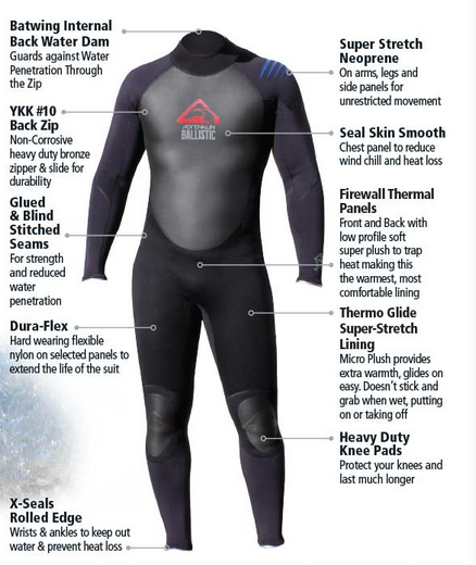 Ballistic Batwing Wetsuit Steamer 3/2mm SAVE 20%